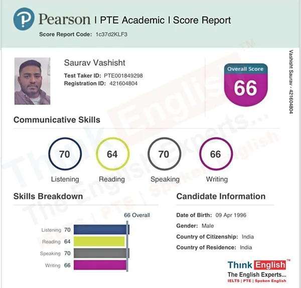 Saurav Vashisht achieved 66 overall score in PTE at ThinkEnglish