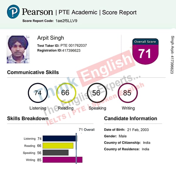 PTE Coaching in Chandigarh