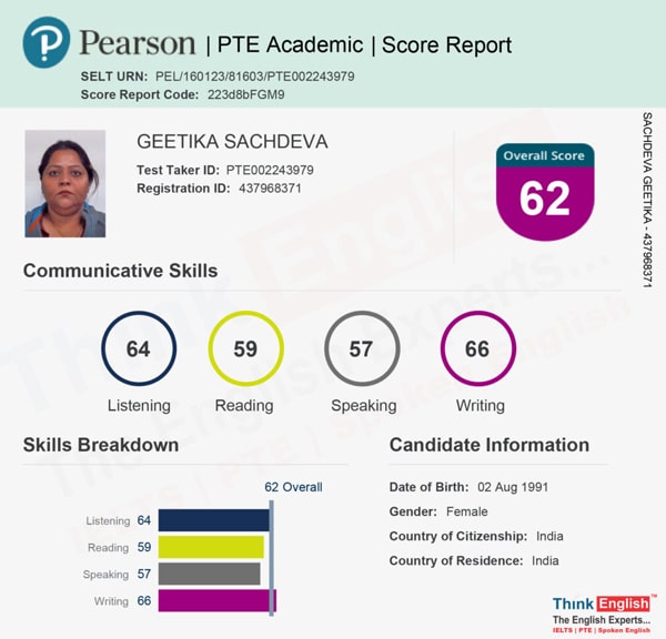 PTE Coaching in Chandigarh